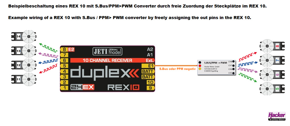JTL:57688:S-BUS-PPM-PWM-Converter-CH5-8-29854846_b_2