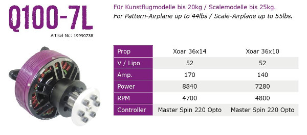 JTL:57758:Q100-7L-kv99-19990738_b_4