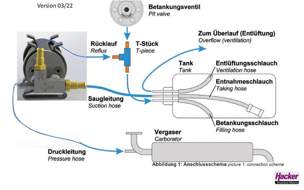 JTL:57901:PowerFuel-RX-U-V2-Spritpumpe-A90058_b_2