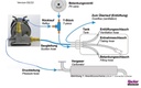JTL:57901:PowerFuel-RX-U-V2-Spritpumpe-A90058_b_2