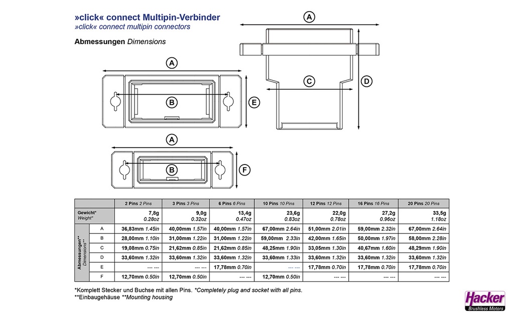 JTL:58135:click-connect-Multipin-Verbinder-A85250_b_5