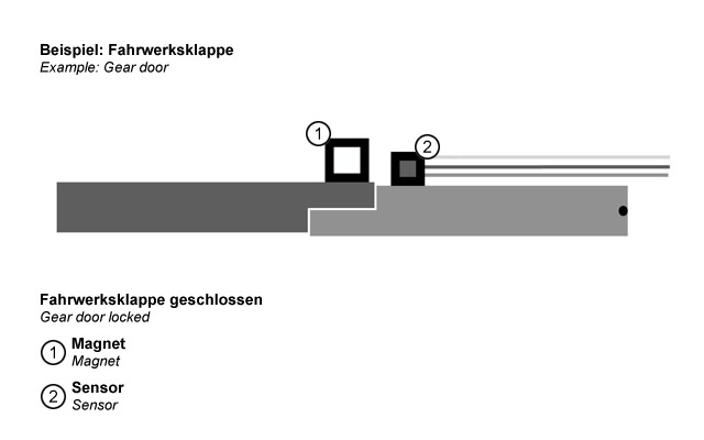 JTL:58209:ON-OFF-Sensor-fuer-DUPLEX-2-4EX-Empfaenger-A27000_b_1