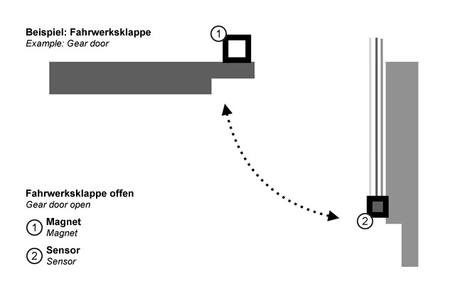 JTL:58210:ON-OFF-Sensor-fuer-DUPLEX-2-4EX-Empfaenger-A27000_b_2