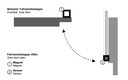 JTL:58210:ON-OFF-Sensor-fuer-DUPLEX-2-4EX-Empfaenger-A27000_b_2