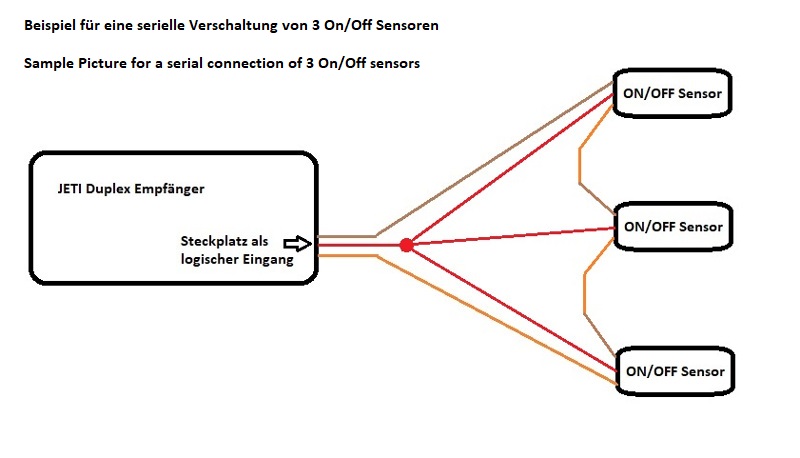 JTL:58211:ON-OFF-Sensor-fuer-DUPLEX-2-4EX-Empfaenger-A27000_b_3