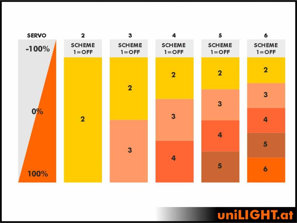 JTL:62075:ECONOMY-8-10