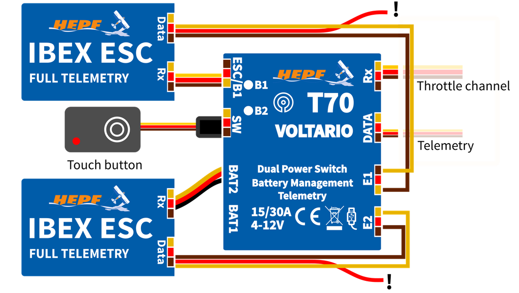 JTL:62437:T70_HEPF_DUAL_ESC