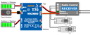 JTL:62438:T70_HEPF_JR_BAT