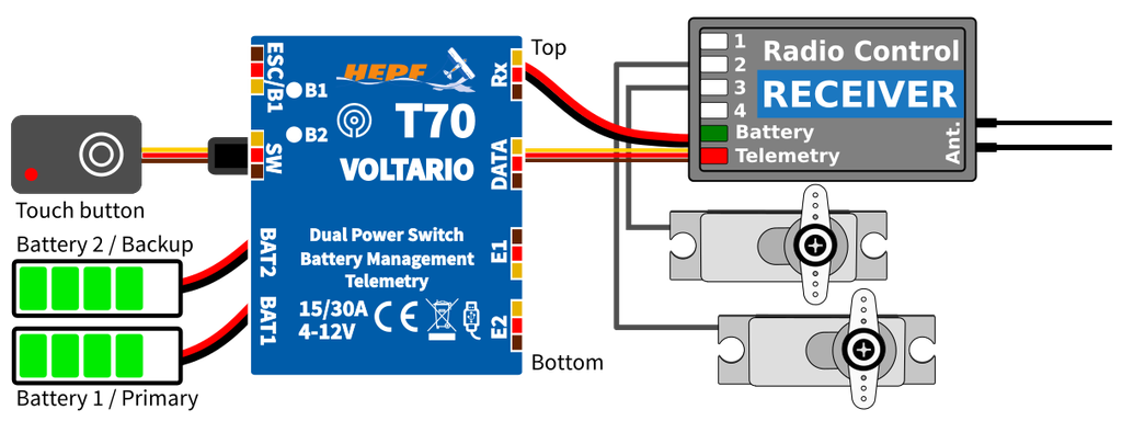 JTL:62439:T70_HEPF_JR_CABLE