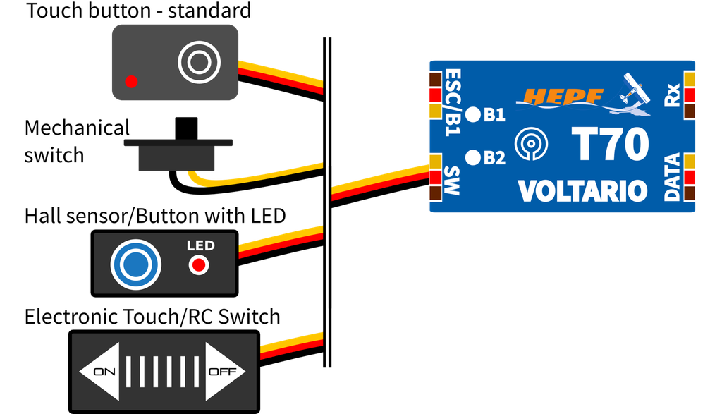 JTL:62441:T70_HEPF_SWITCH
