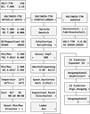 JTL:62443:T70_JETIBOX_DE