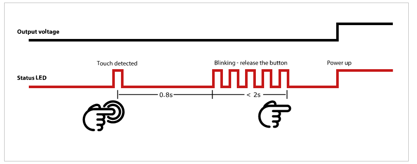JTL:62445:Touchswitch2