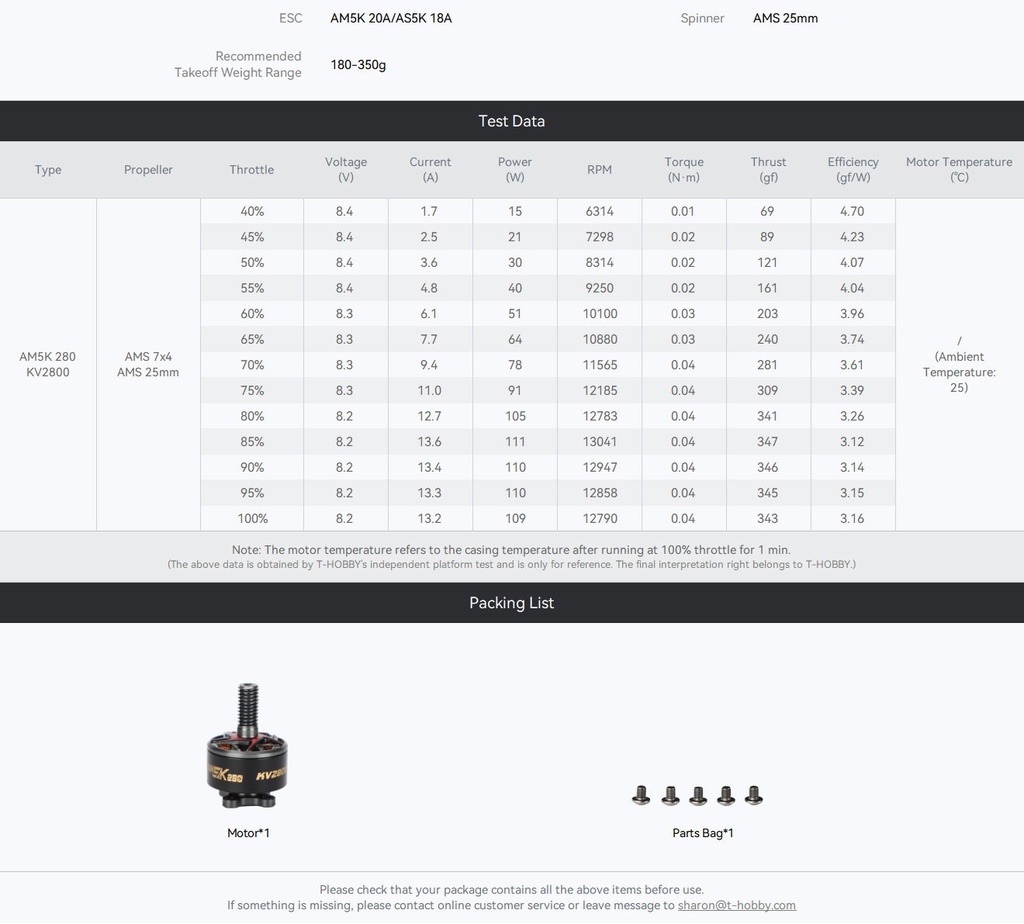 JTL:189430:AM5K-280-POWER-SYSTEM