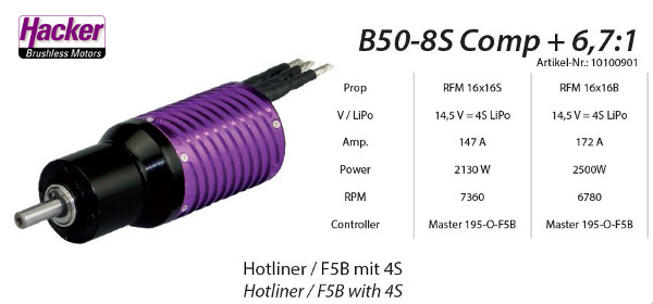 JTL:57628:B50-8S-Competition-6-7-1-Kv-4120-10100901_b_1