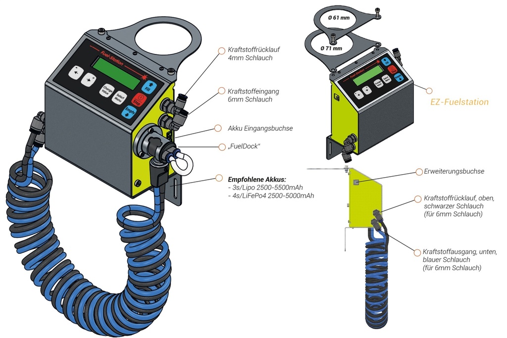 JTL:78748:EZ-Fuelstation