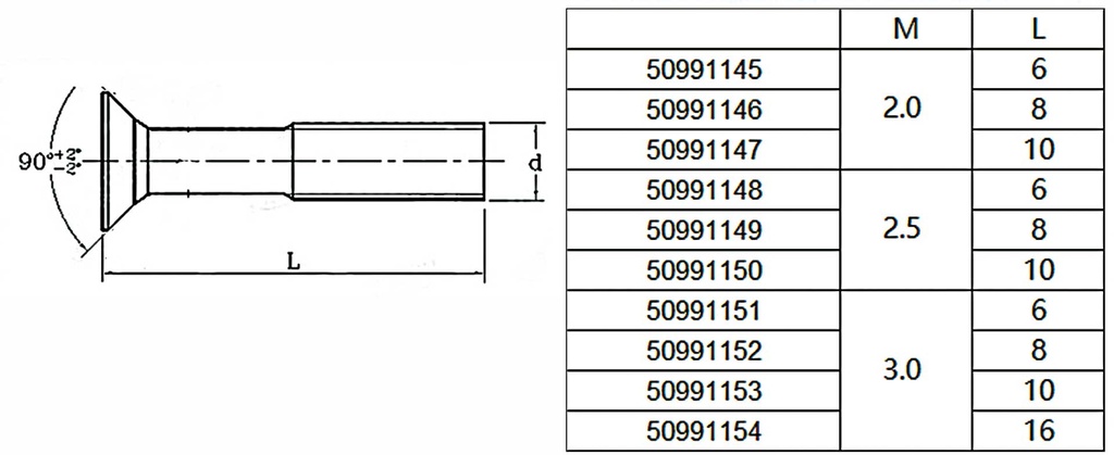 JTL:84971:50991148