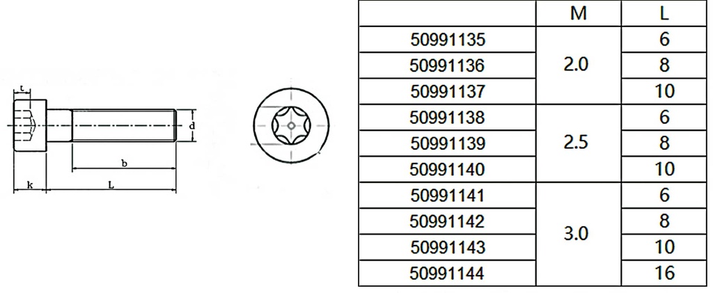 JTL:85026:50991137