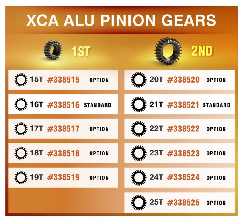 JTL:123329:0a7adeaea0c3151011256fdfe36db23f