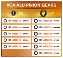 JTL:123329:0a7adeaea0c3151011256fdfe36db23f