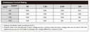 JTL:127534:748b8a0d75480a62f8ad2599c8d7703c