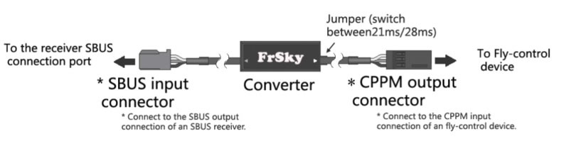 JTL:127880:e2ee3c275a9c3f3142f92766c931c972