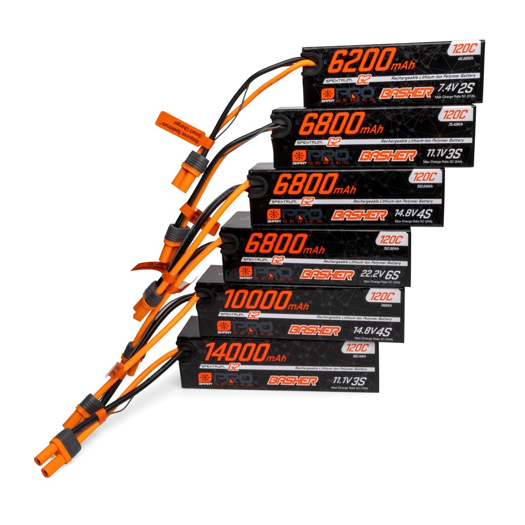 JTL:162794:SPMXB4S100