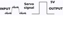 JTL:42631:signal