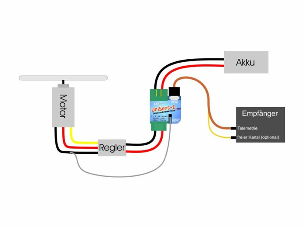 JTL:197635:48cdbaba30e1506de5fdc82c3fc44512
