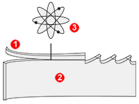 JTL:199819:27172_28172_schema
