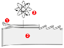 JTL:199819:27172_28172_schema