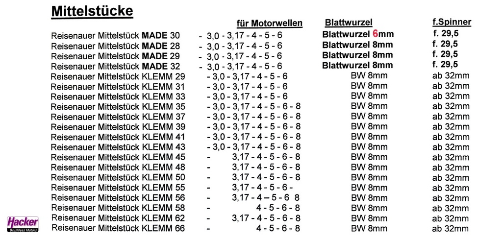 JTL:59314:Turbo-Leichtspinner-Kappe-schwarz-27874902_b_1