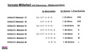 JTL:59312:Mittelstueck-versetzt-fuer-Turbospinner-19940200_b_3