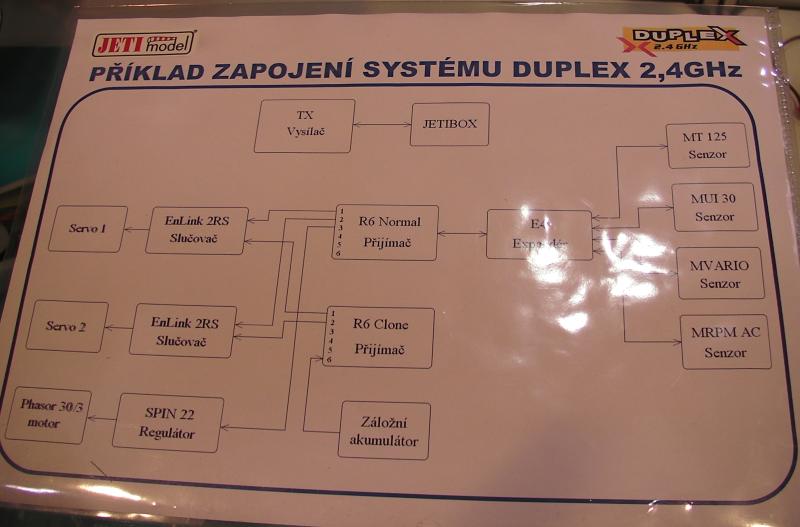 JTL:13392:schema_enlink