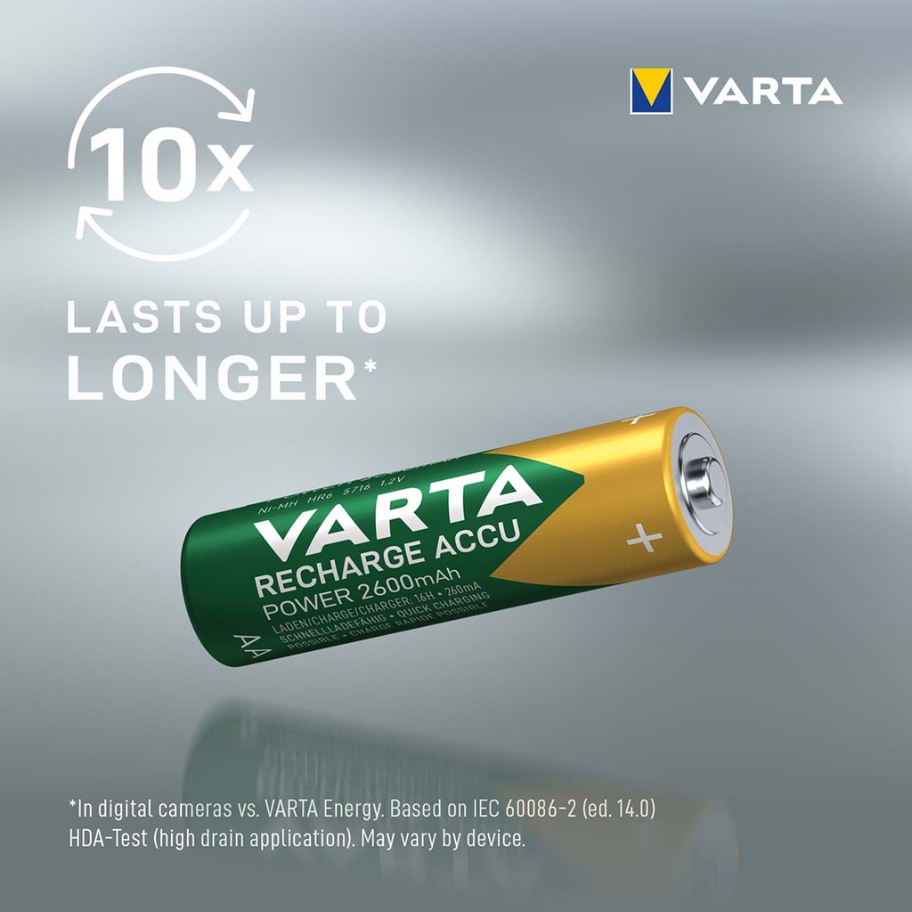 JTL:209292:VARTA-5716B_P46