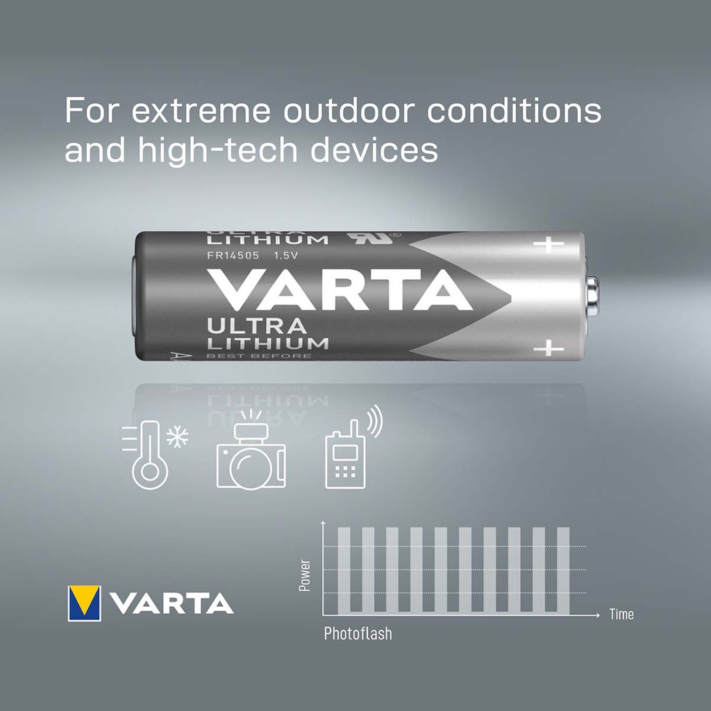 JTL:209325:VARTA-6106-4B_P45