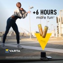 JTL:209587:VARTA-4106-C_P48