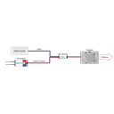 JTL:209738:bus-gateway.QZhsHkkdO_qd-2uSFD8xLA