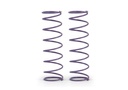 Federn-Satz C=0,65 (Violett), hinten
