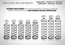 Federn Set vorne L=42mm - 1 Punkt (2)