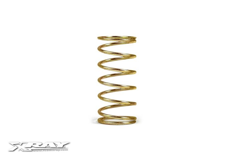 Feder C=1.8 - Gold