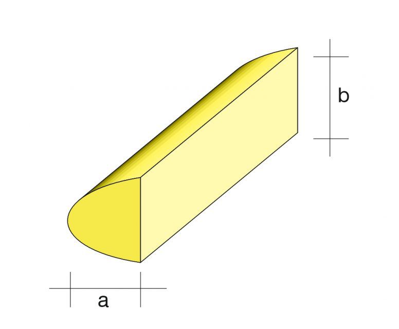Balsa-Nasenleiste 8x15/1m sym.Prof.