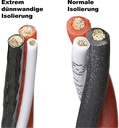 ROBBE SERVOKABEL SPEZIAL 0,14/0,5MM² 5LFM