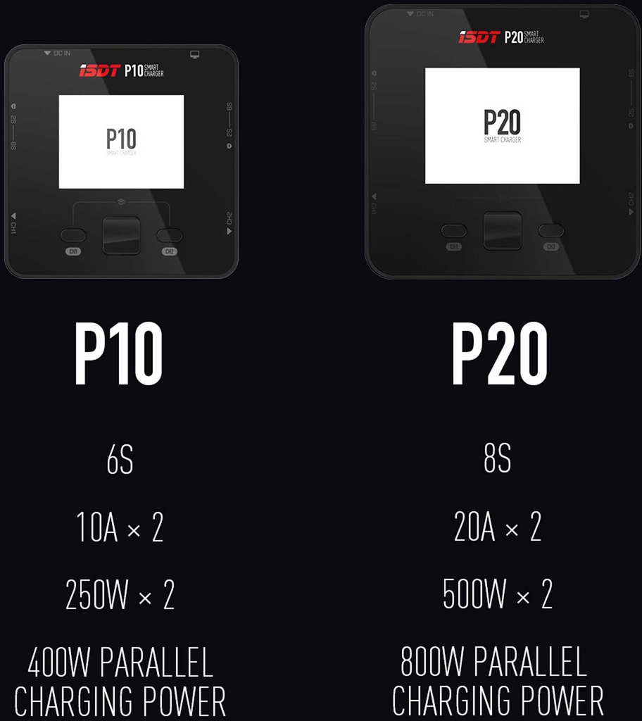 ISDT P10 Dual Smart Charger 1-6A 250W (x2) 10A (2x)  400W/16A parallel Ladegerät