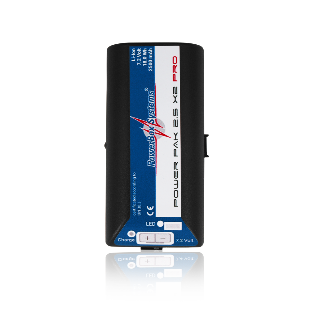 PowerPak 2.5X2 PRO inkl. Montagerahmen