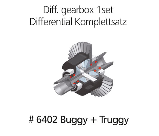 Differential Komplettsatz  BasicLine