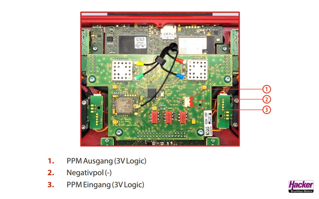 DUPLEX 2.4EX MSW-Erweiterungsmodul für DC/DS 24 II
