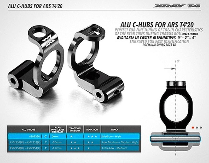 T4´20 Alu C-Hub für ARS rechts - 2°