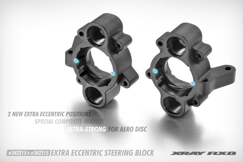 Achsschenkel rechts für AERO DISC EXTRA ECCENTRIC